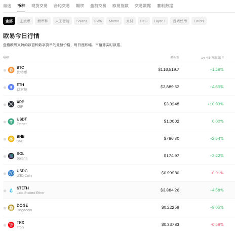 区块链资产的投资方式有哪些？这三种你必须知道 - php中文网